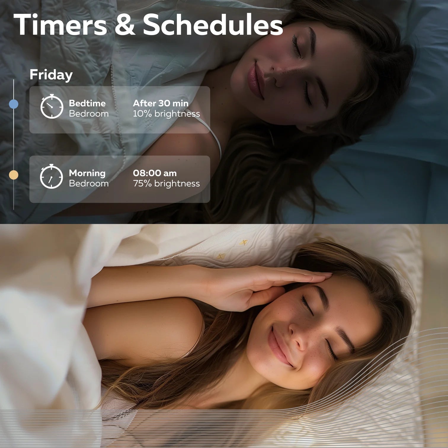 Smart Stekker - depauwwonen