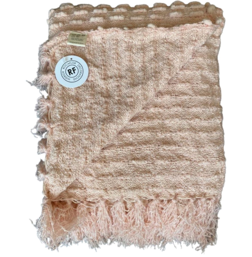 Plaid Chenille in 5 kleuren - depauwwonen