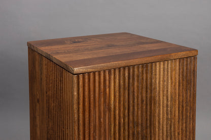 Plant Stand Ribble (Set Of 2)